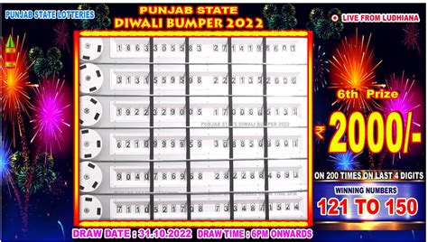 Punjab State Lottery Diwali bumper result 18.11.2020 winner .